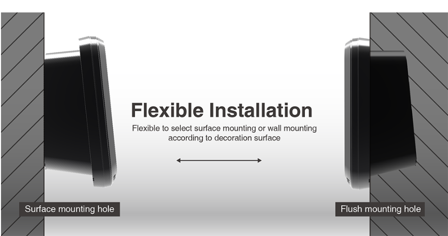 Fexible Installation - Soyal AR-837-EA